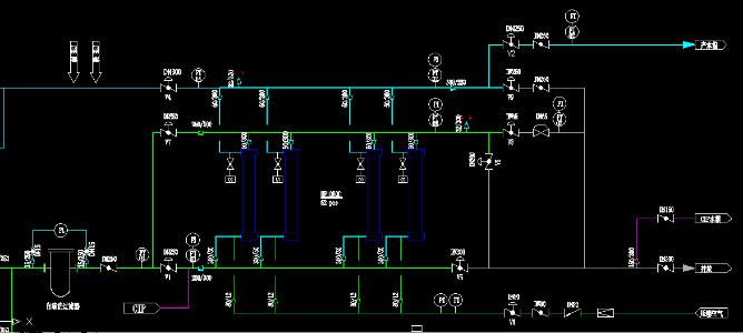 UF運行、常規(guī)反洗