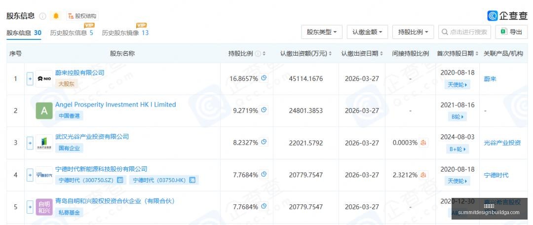 国足,重返世青赛,巅峰,开云入口官网,开云入口,开云体育App,开云全站,开云代理